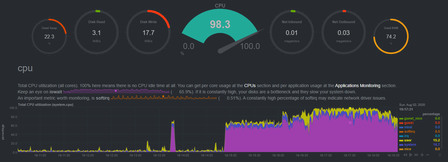 Massive collection, CPU usage and threshold on scanning feature · Issue ...