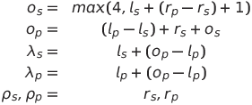 division output precision, scale, scaleup