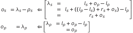 solve for output from implicitly cast