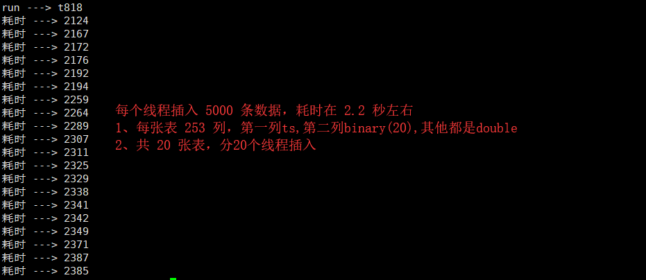 JDBC 批量插入，会丢失大量数据 · Issue #2661 · taosdata/TDengine · GitHub