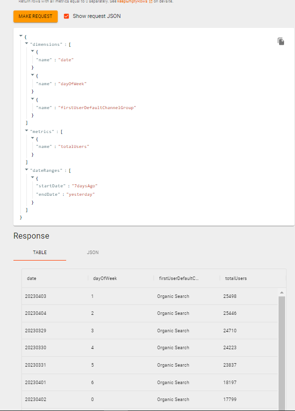 GA4 Query Explorer - Where is the API Request url? · Issue #1604 ...