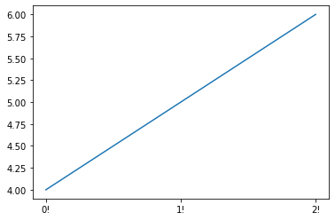 String Based Formatters Should Work With Categoricals · Issue #17360 ...
