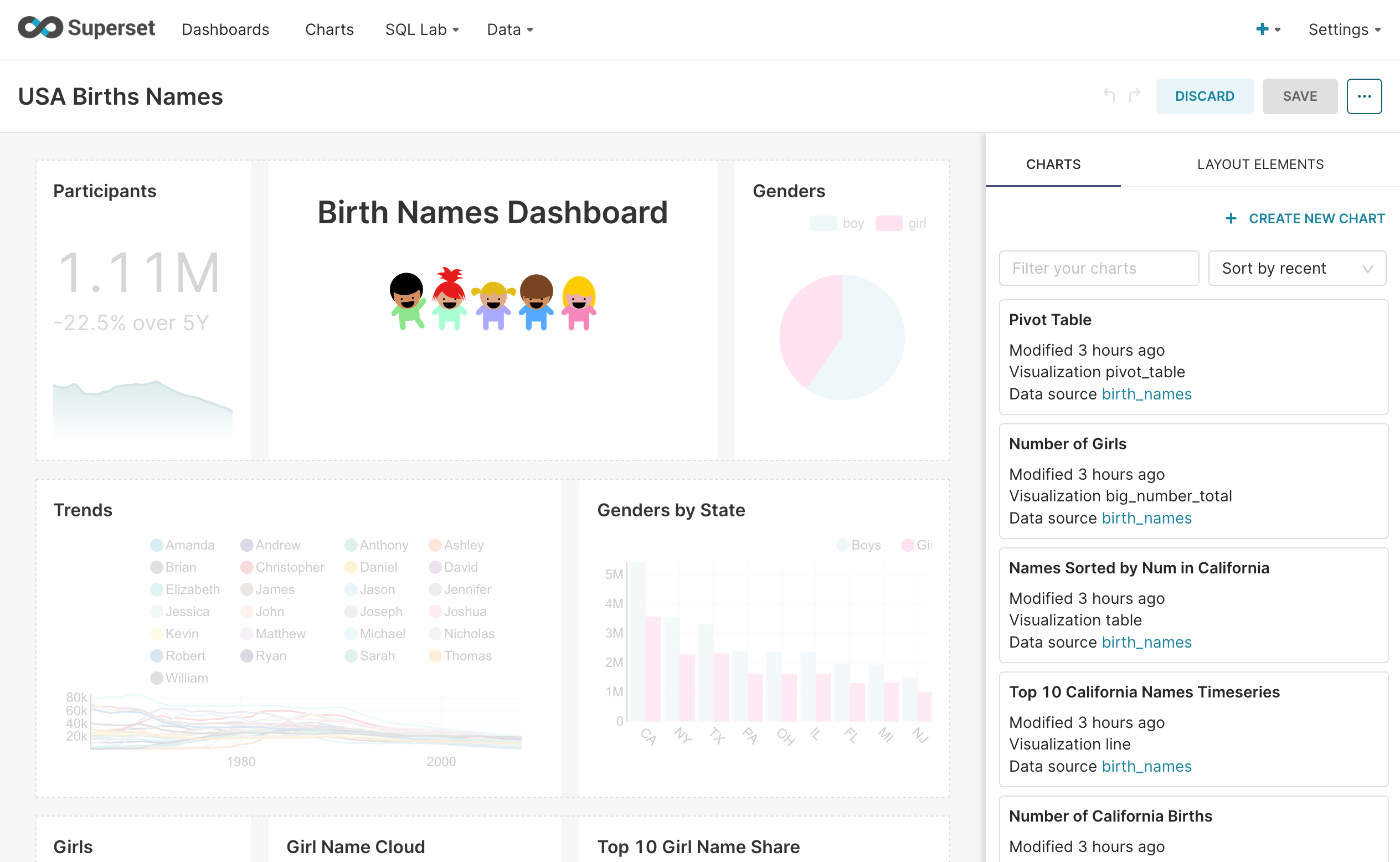 localhost_9000_superset_dashboard_births__native_filters_key=0vyZfPKlofbTNX71QTSt3dAH9lebkfHdngL8kqxmD5-3BgCz50gySKTyYuD4OP4k (1)