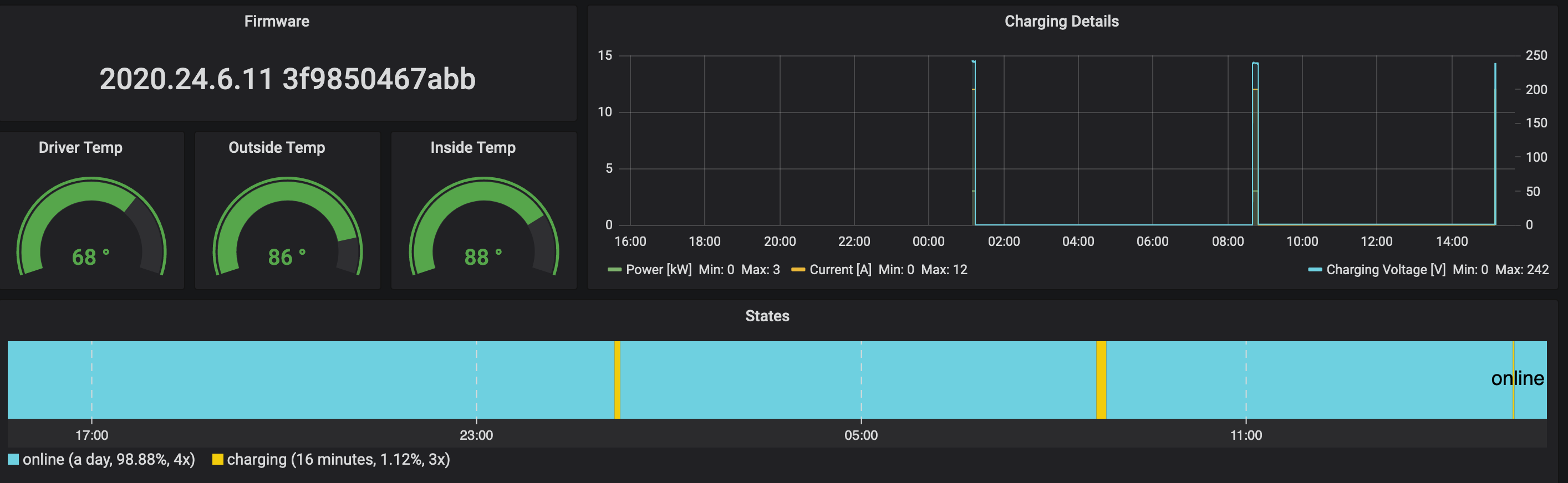 Screen Shot 2020-07-30 at 3 41 40 PM