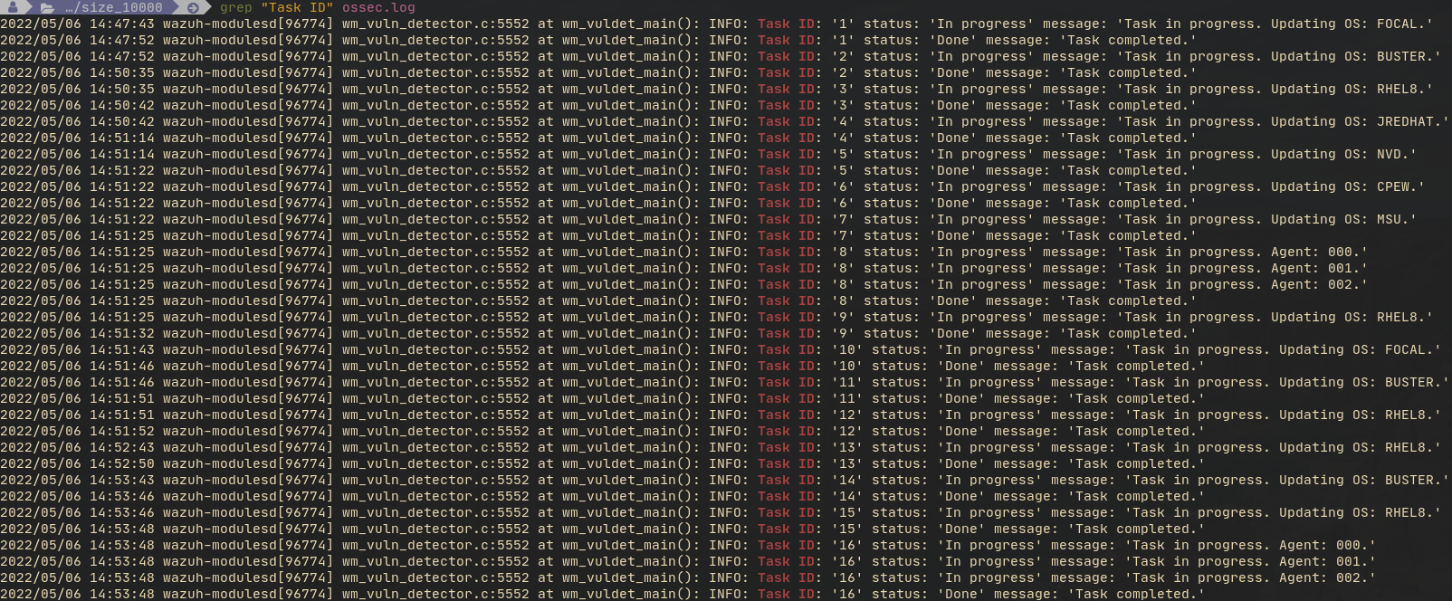 Task message queue limited size by MiguelazoDS · Pull Request 13395