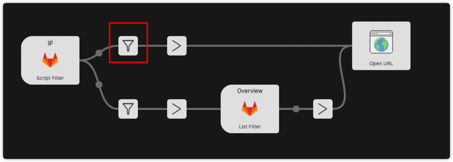 use modifier key to replace environment variable · Issue #38 ...