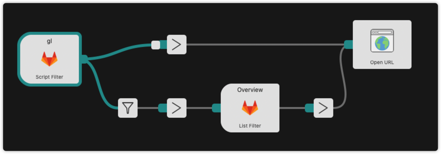 use modifier key to replace environment variable · Issue #38 ...