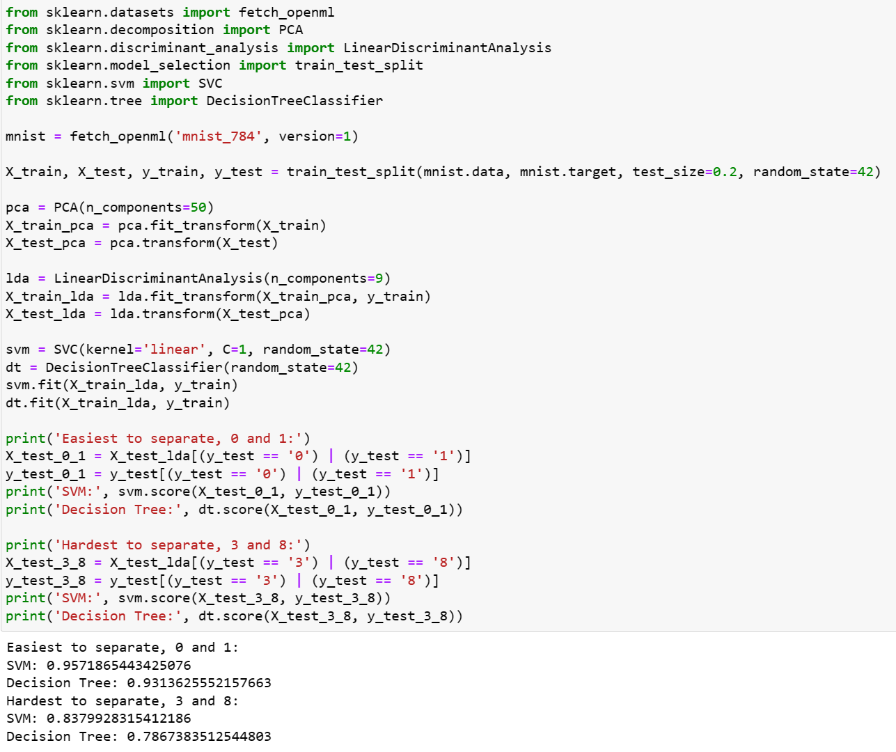 GitHub - zmeek10/Machine-Learning: This is the first homework ...
