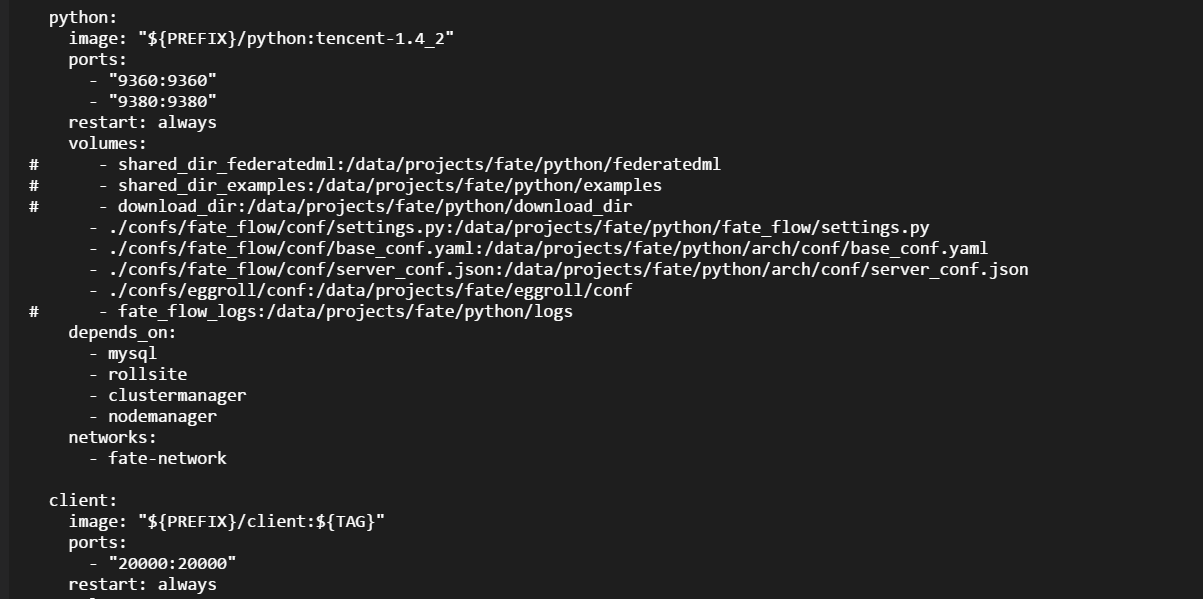 docker commit is not saving my changes in container to new image in the ...