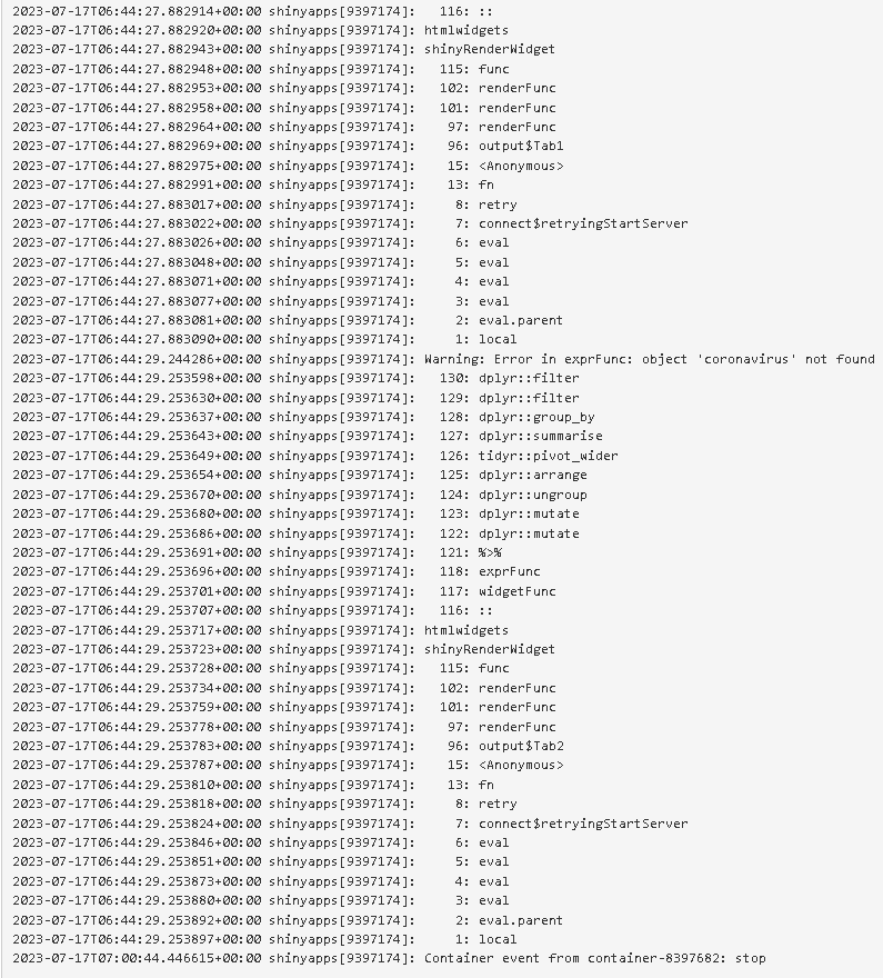 (shinyapps) Saat men running di local bisa tetapi saat di publish plot