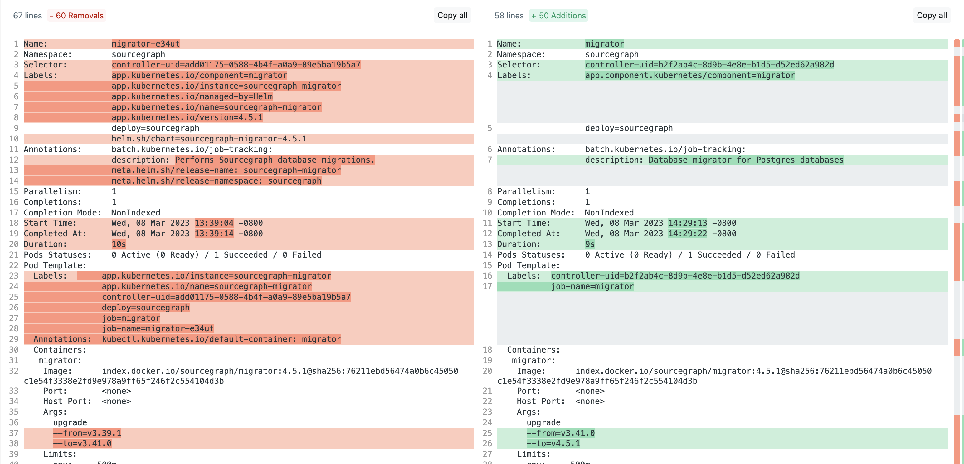 Testing Log MVU kustomize vs helm 3.41.0 > 4.5.1 · Issue 48953