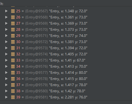 show error。 · Issue #3963 · PhilJay/MPAndroidChart · GitHub
