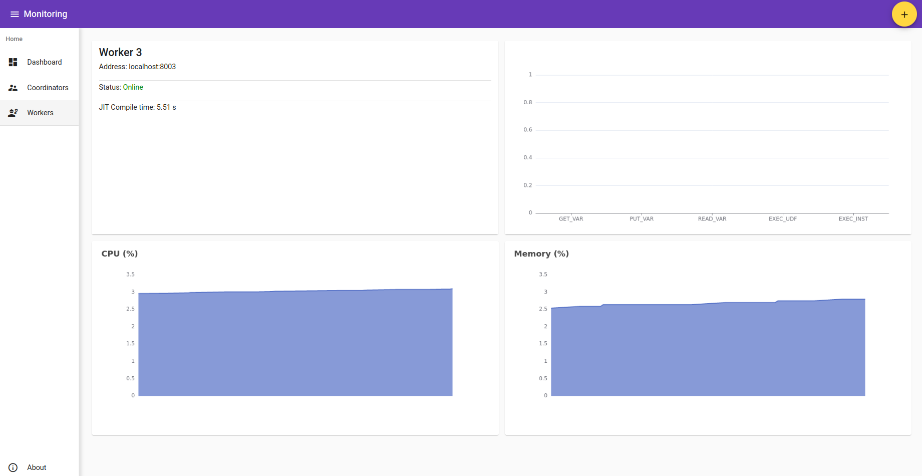 Screenshot from 2022-06-20 22-02-26