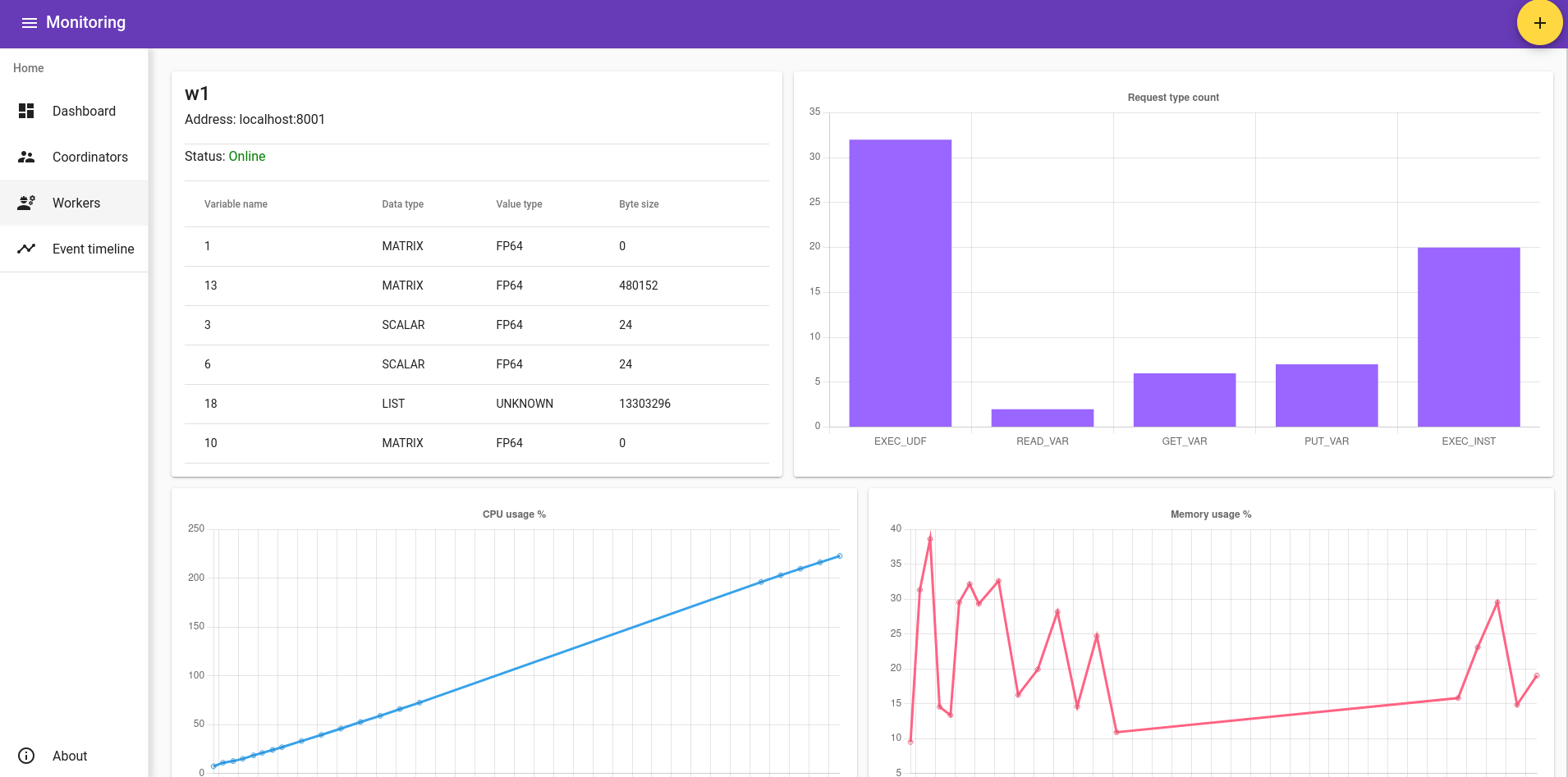 Screenshot from 2022-07-29 13-27-58