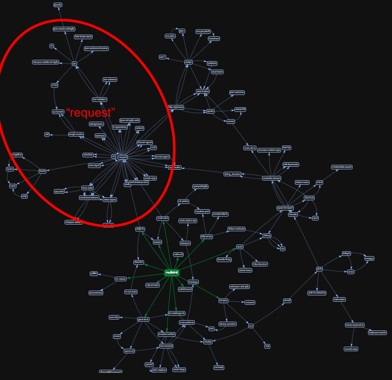 Screenshot 2019-03-29 at 17 56 18