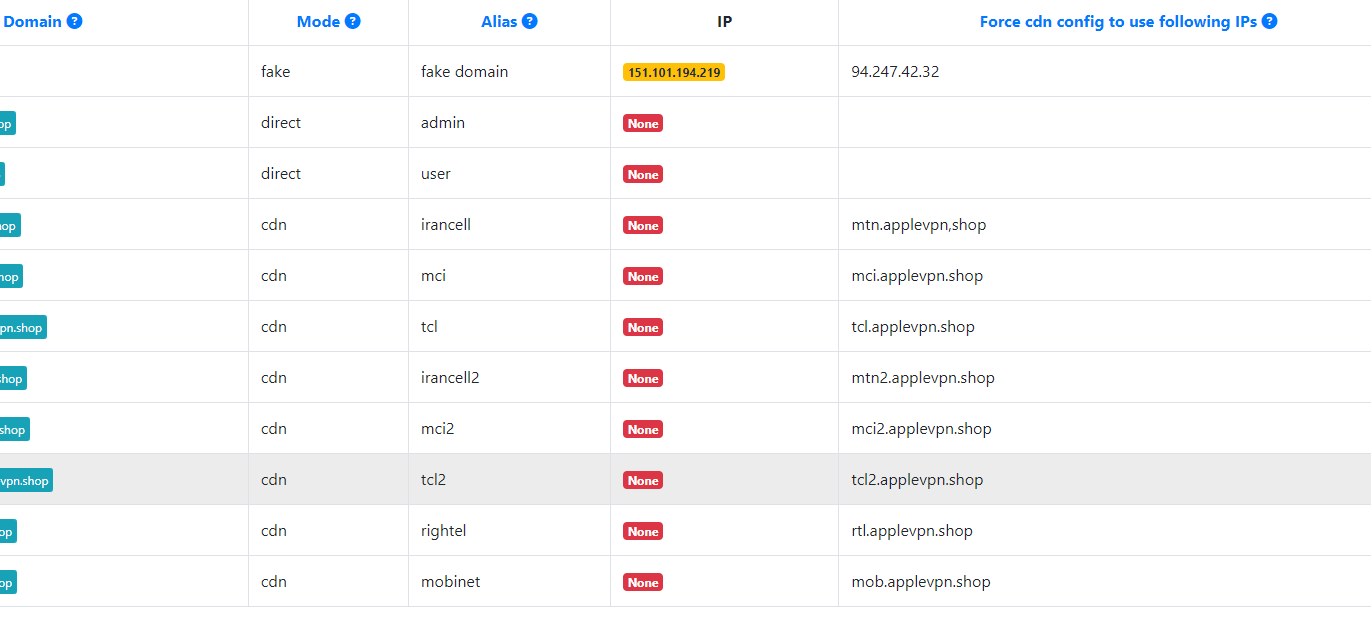 مشکل دامنه · Issue #673 · hiddify/Hiddify-Manager · GitHub