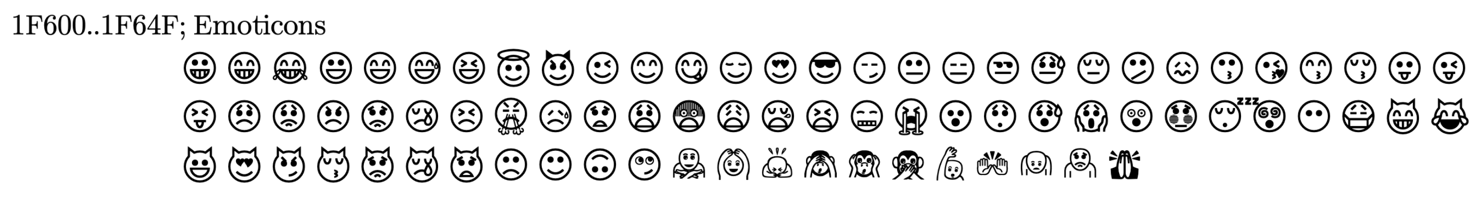 Emojis & symbols support · Issue #494 · be5invis/Iosevka · GitHub