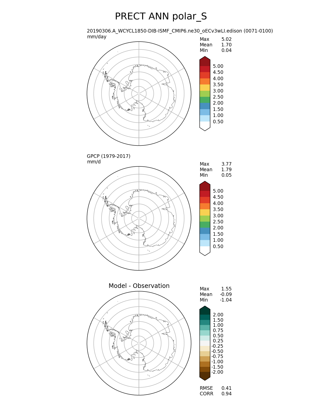 Empty Polar maps in v2.1.0 · Issue #318 · E3SM-Project/e3sm_diags · GitHub