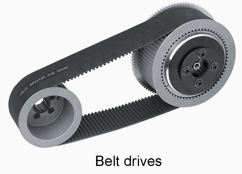 belt drive