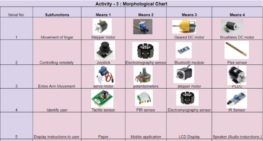 Screenshot 2023-05-02 203842