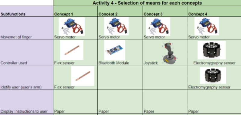 Screenshot 2023-05-02 203917