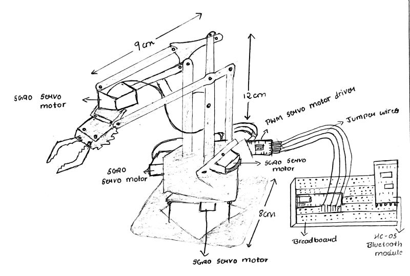 DocScanner Apr 29, 2023 7-51 PM (1)
