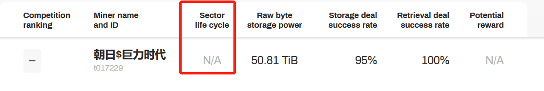 Sector upgrade not working · Issue #3834 · filecoin-project/lotus · GitHub