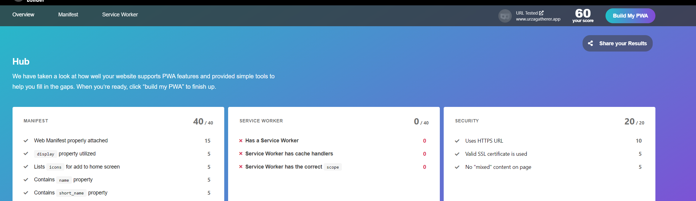 Service worker is not detected · Issue #1081 · pwa-builder/PWABuilder ...