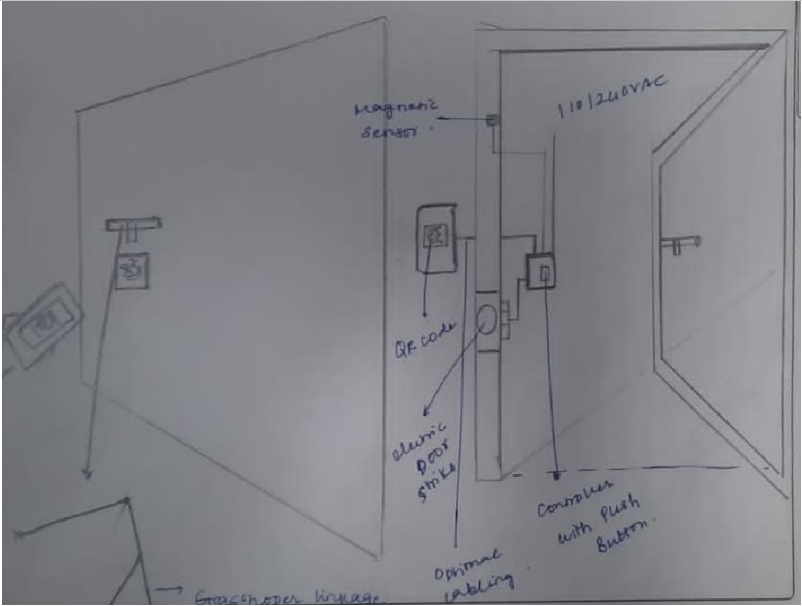 Screenshot 2023-05-03 093451