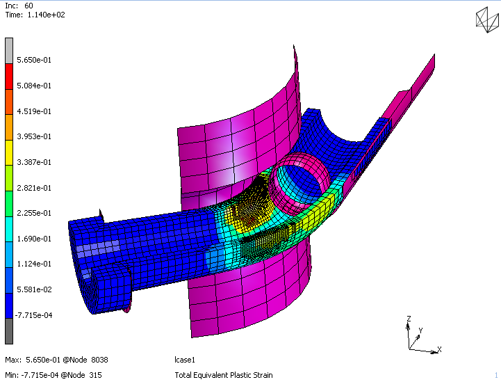 Multiphysic mesh adaptivity