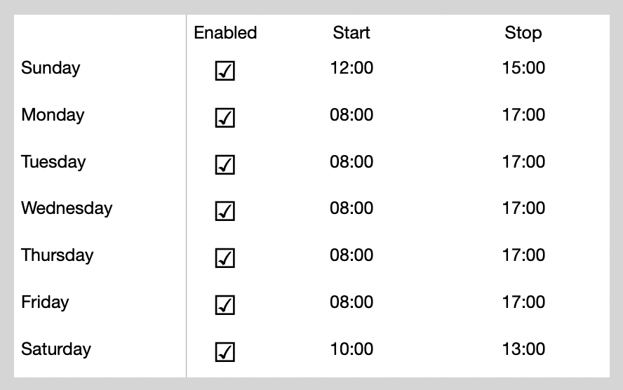 Screenshot 2022-02-13 at 13 11 53