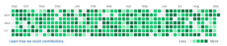 github-grass-nutrition