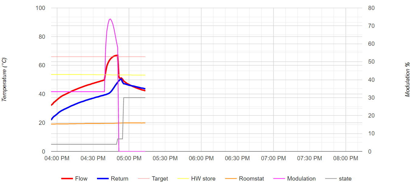 Screenshot 2023-01-30 17 14 36