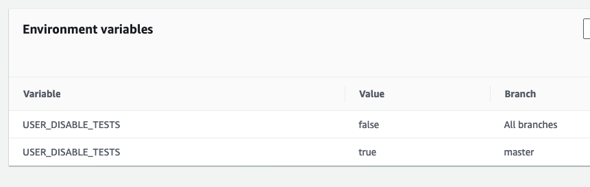 USER_DISABLE_TESTS