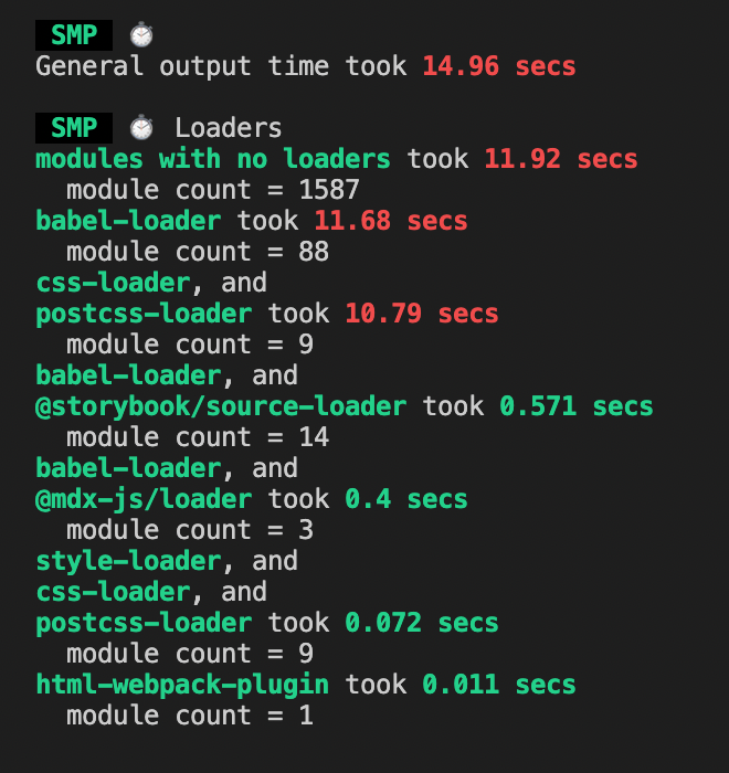 Babel HMR First Build