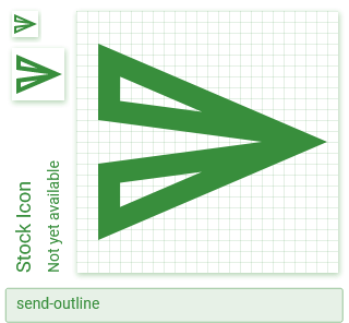 grafik