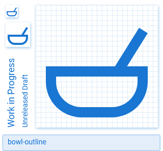 grafik