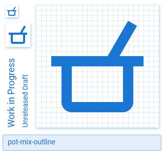 grafik