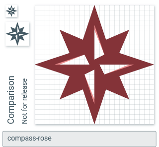 grafik