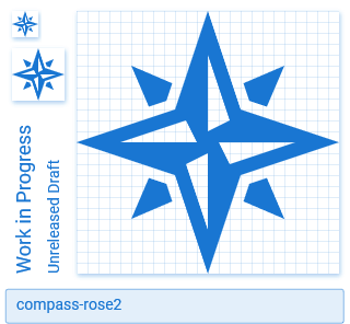 grafik