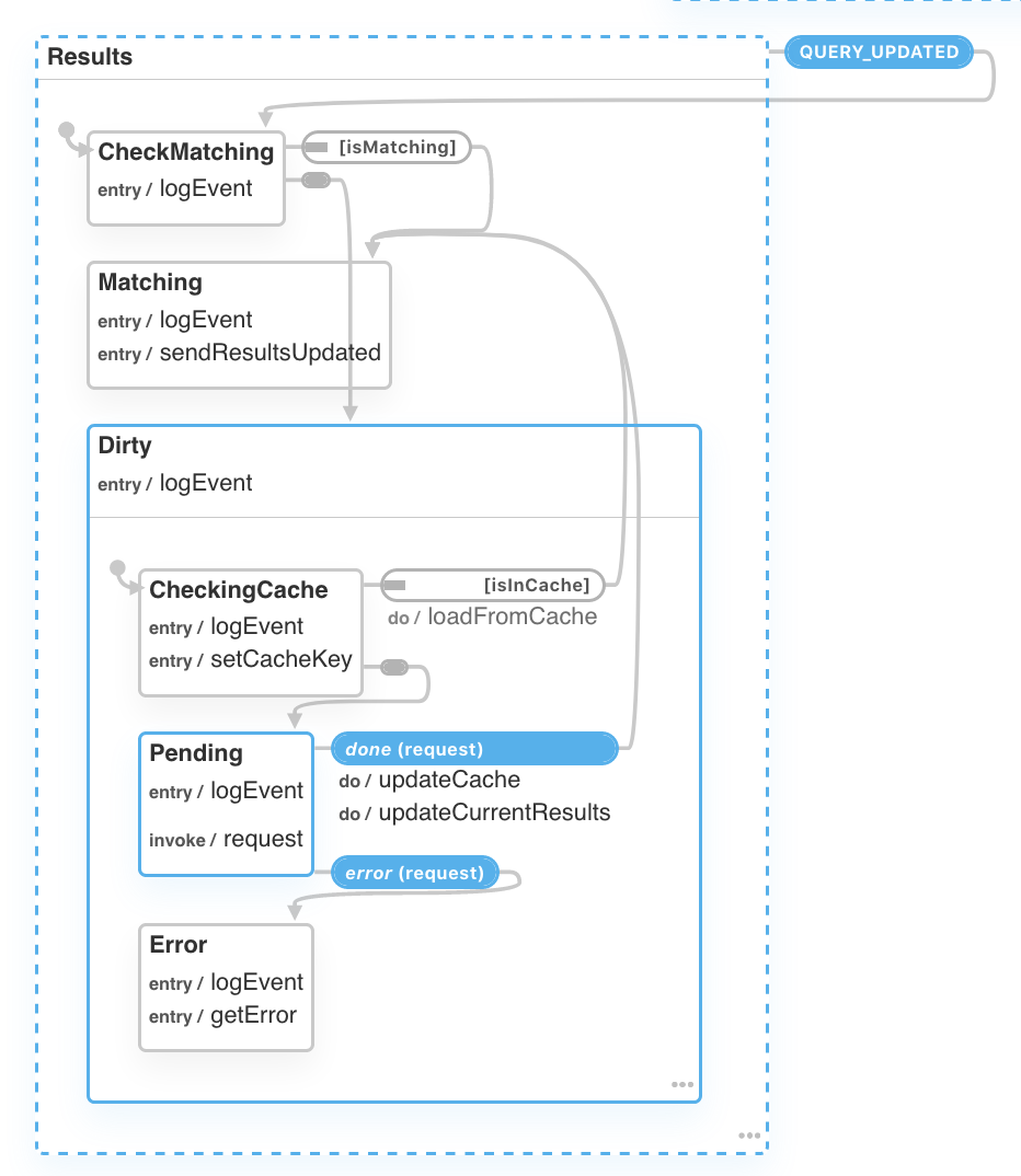 Screenshot 2020-11-18 at 23 01 16