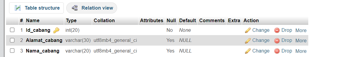 Github Dlann12 Table Database