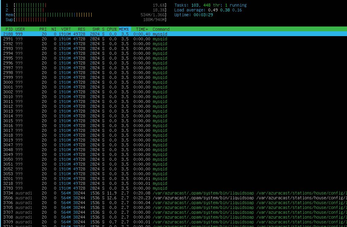 Memory leak, clean Ubuntu, 450m > ~900mb in 2-3 hours. · Issue #769 ...