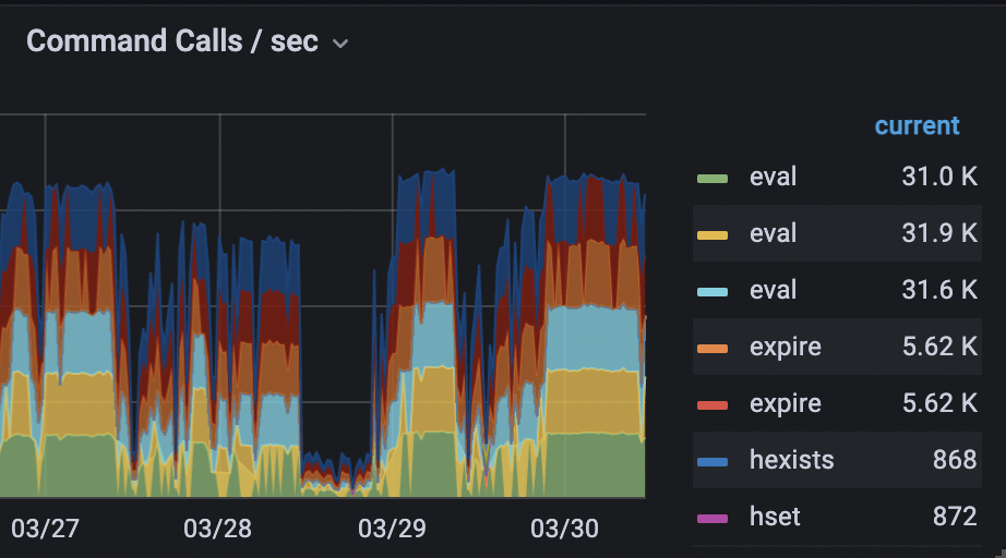 Screen Shot 2023-03-30 at 11 05 38 AM