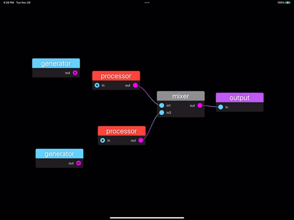 flow-demo