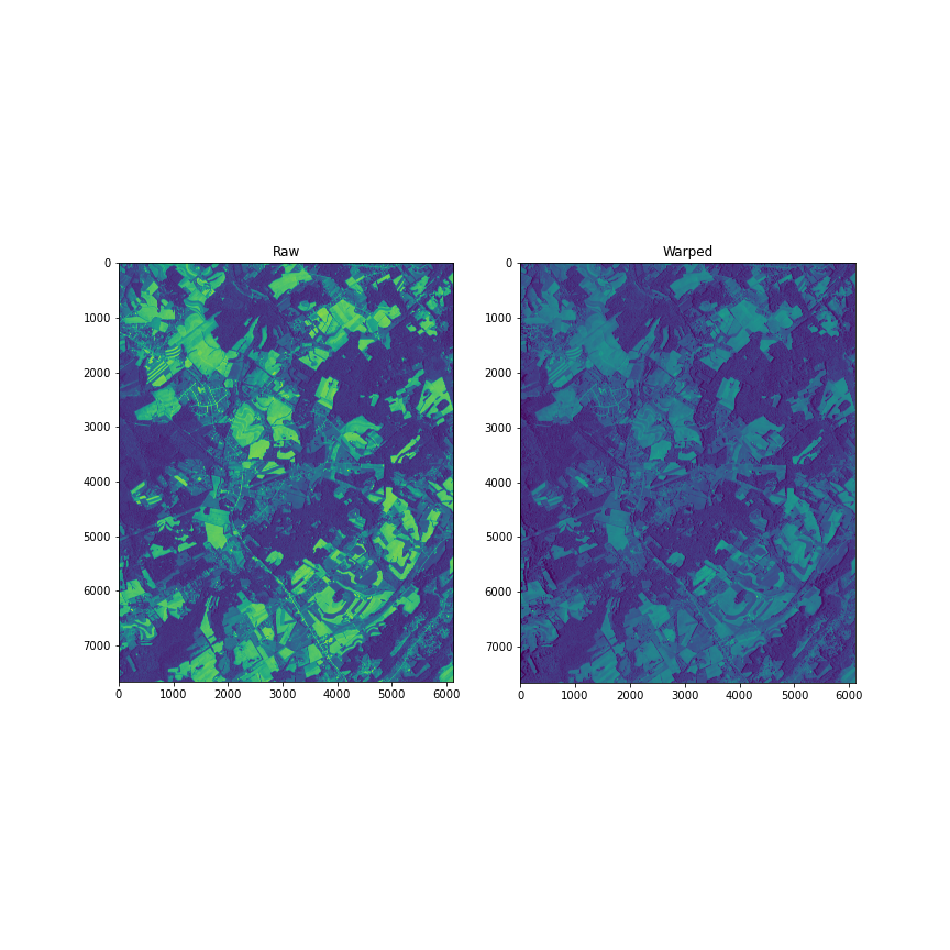 WarpedVRT is unexpected scaling the data · Issue #2104 · rasterio ...