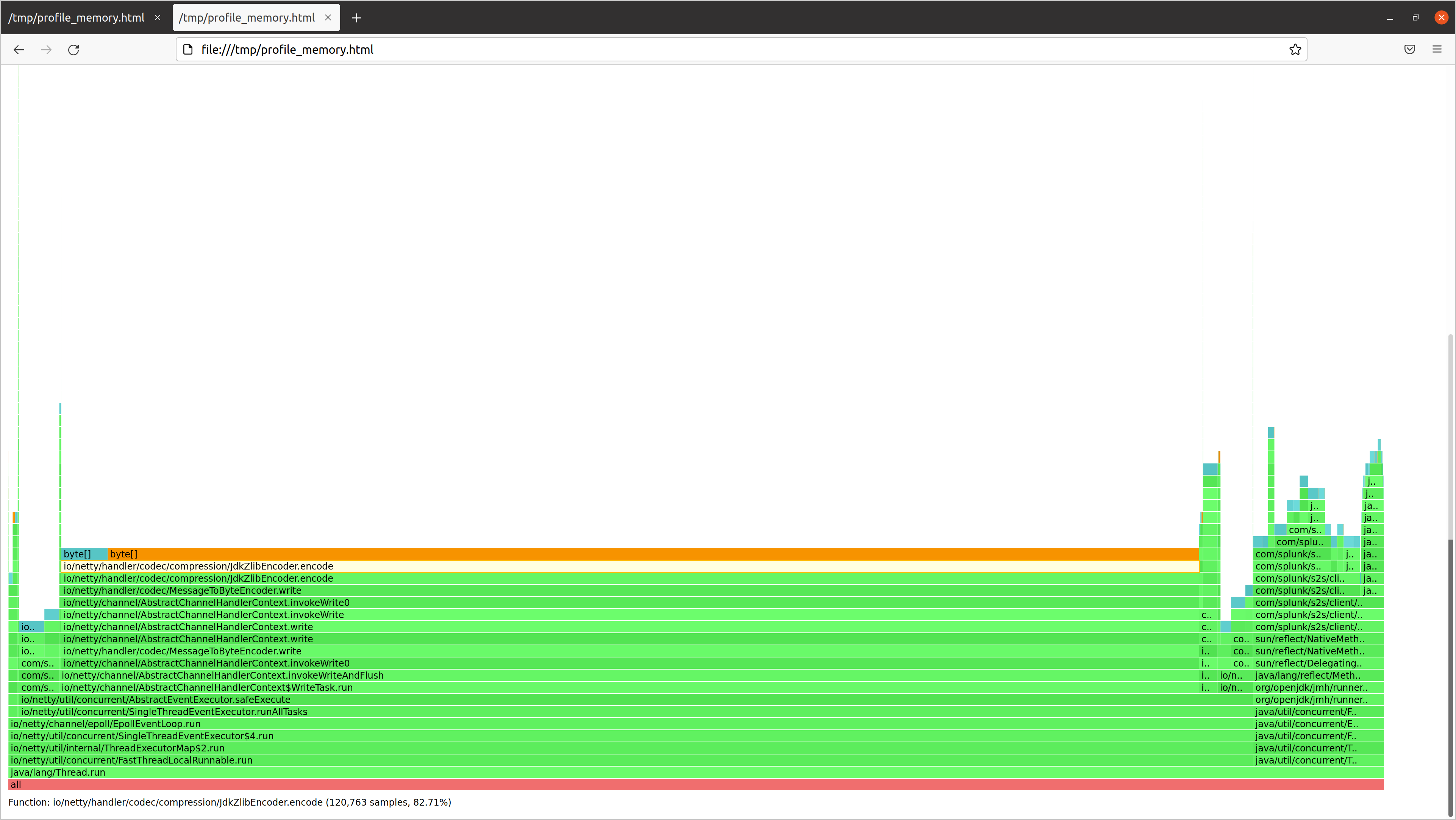 jdkzlibencoder_heap_alloc
