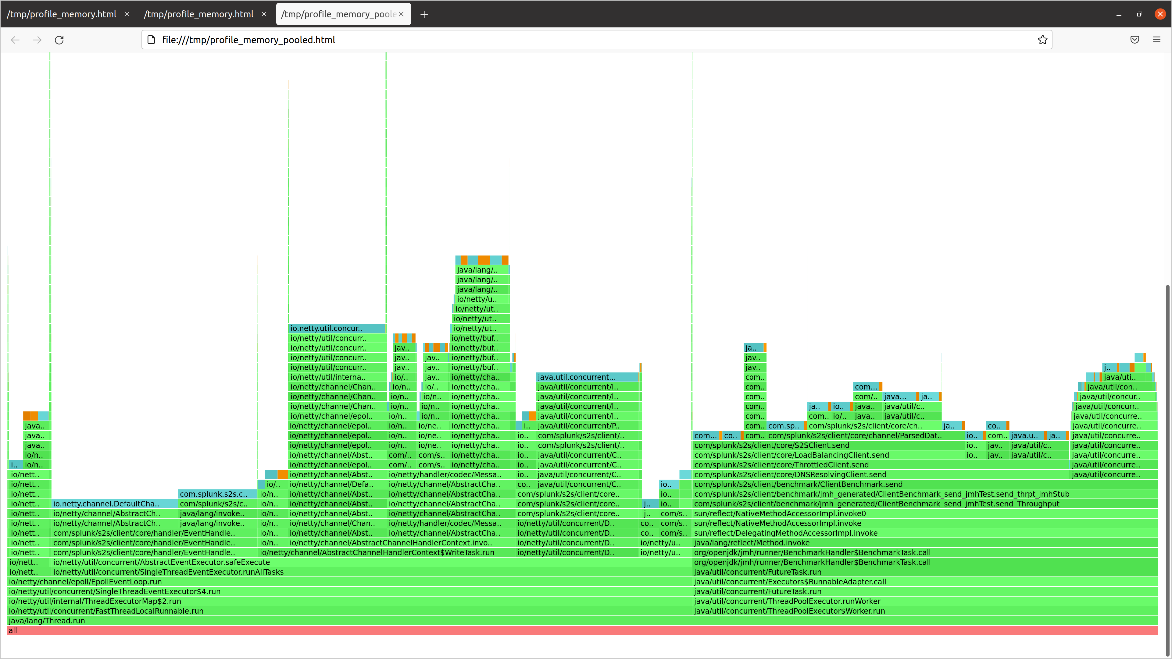 jdkzlibencoder_pooled_heap_alloc