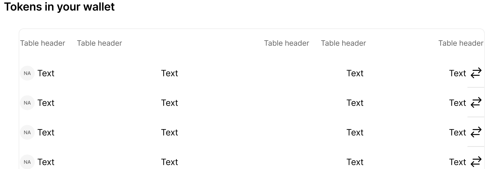 Table alignment is off. - Fix component · Issue #1329 · centrifuge/apps ...