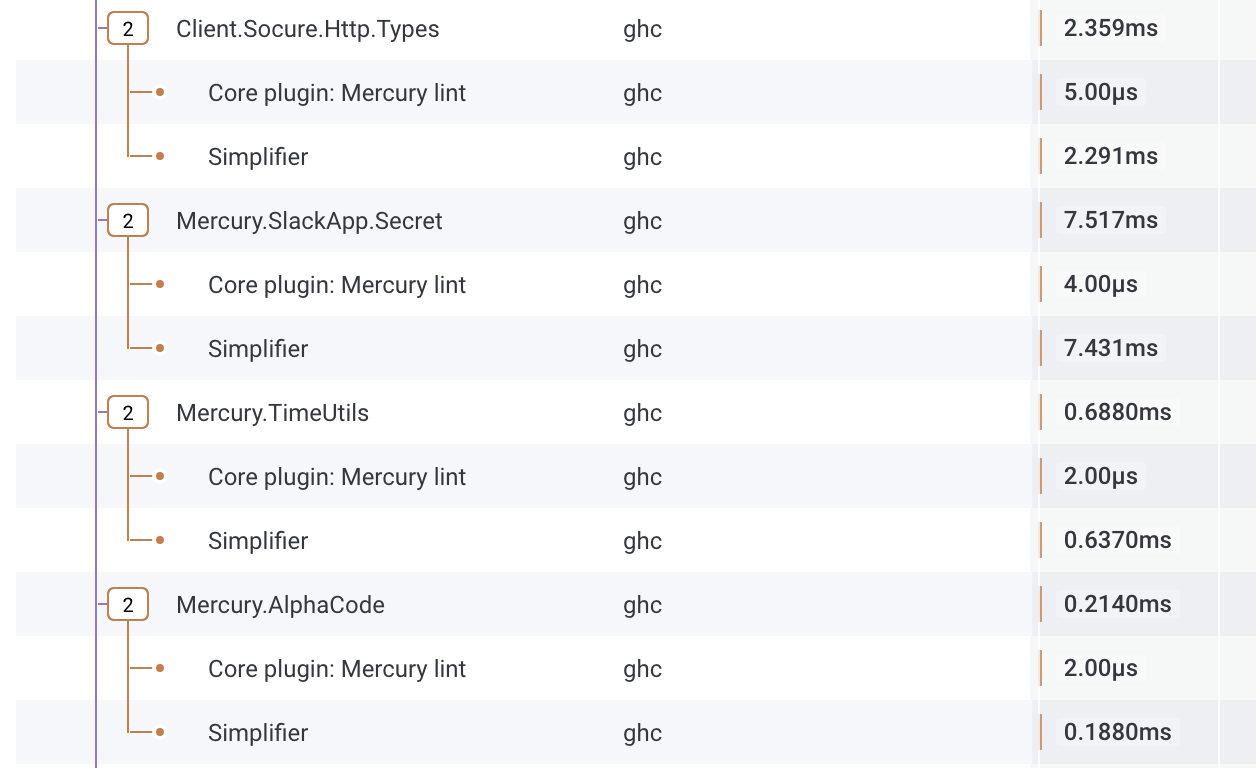 Example trace generated by this GHC plugin